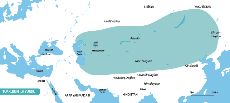 Türkler’in Ilk Ana Yurdu Neresidir? | Tarih Yolu